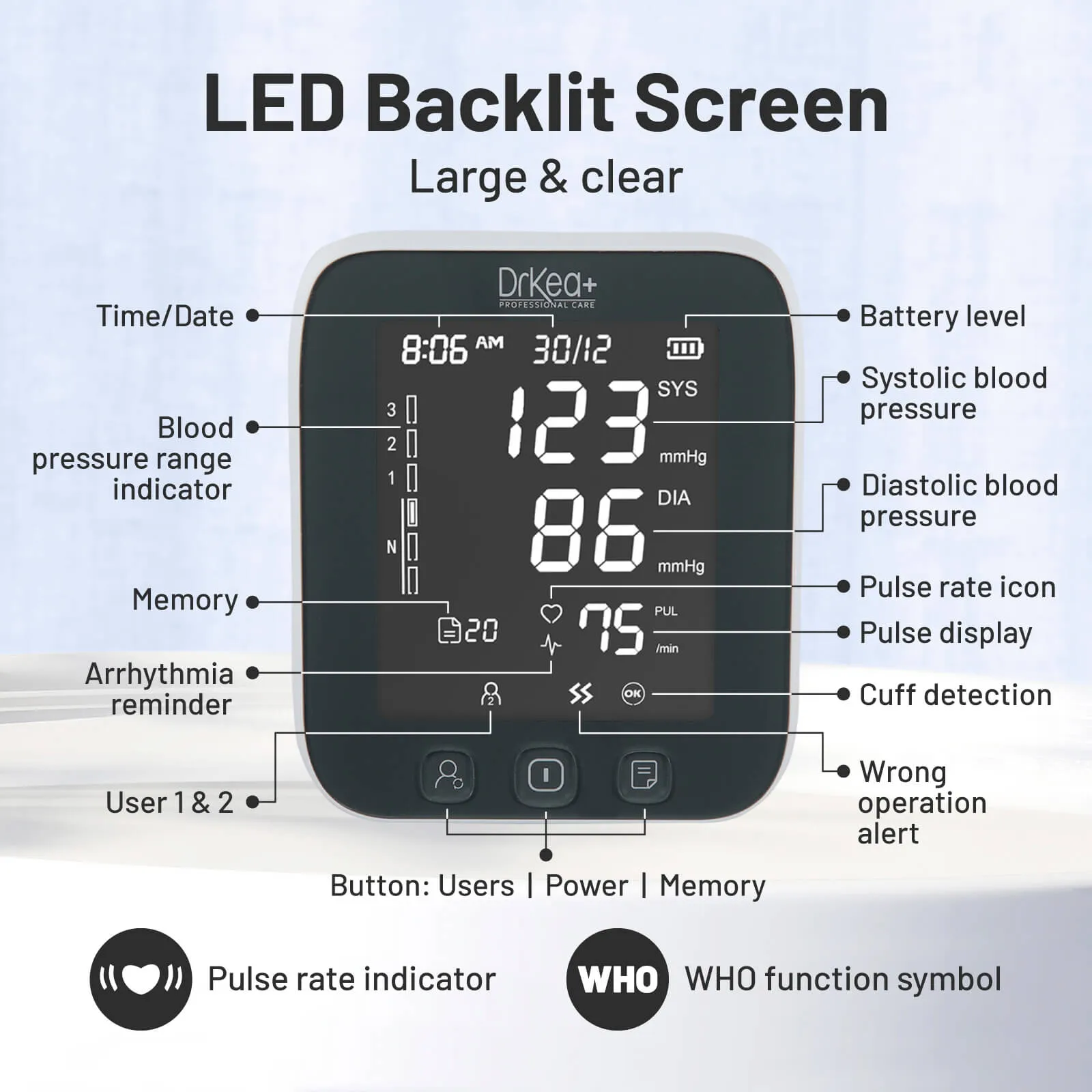 K990i Upper Arm Blood Pressure Monitor